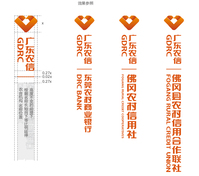 广东农信标识组合三