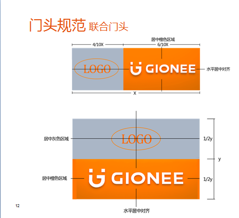 金立混合门头制作