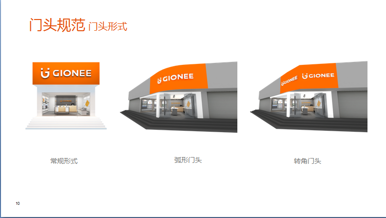 金立门头招牌类型