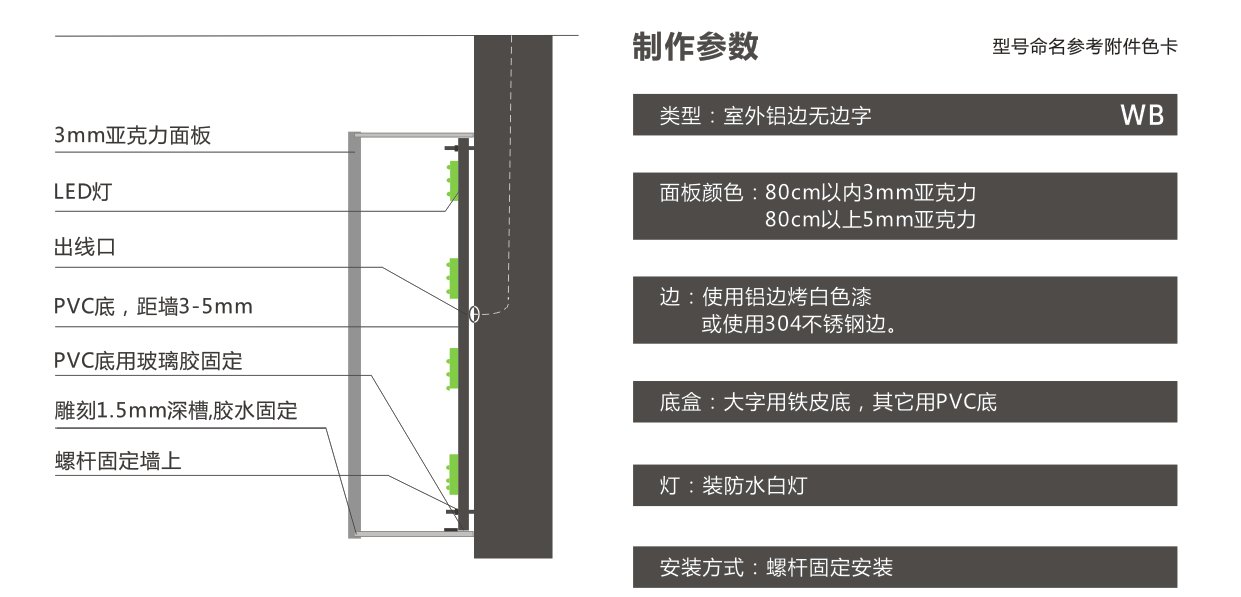 铝边无边字透视图