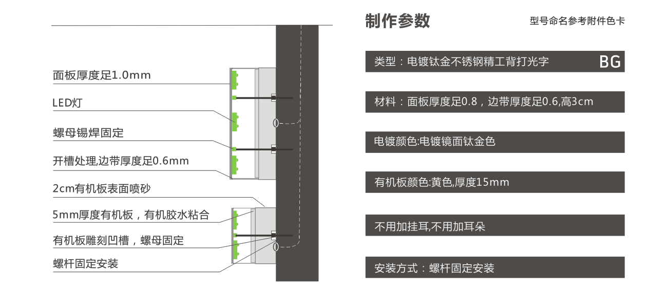 背发光字机构图