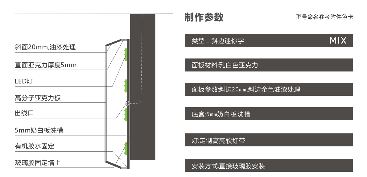 斜边迷你字剖析图