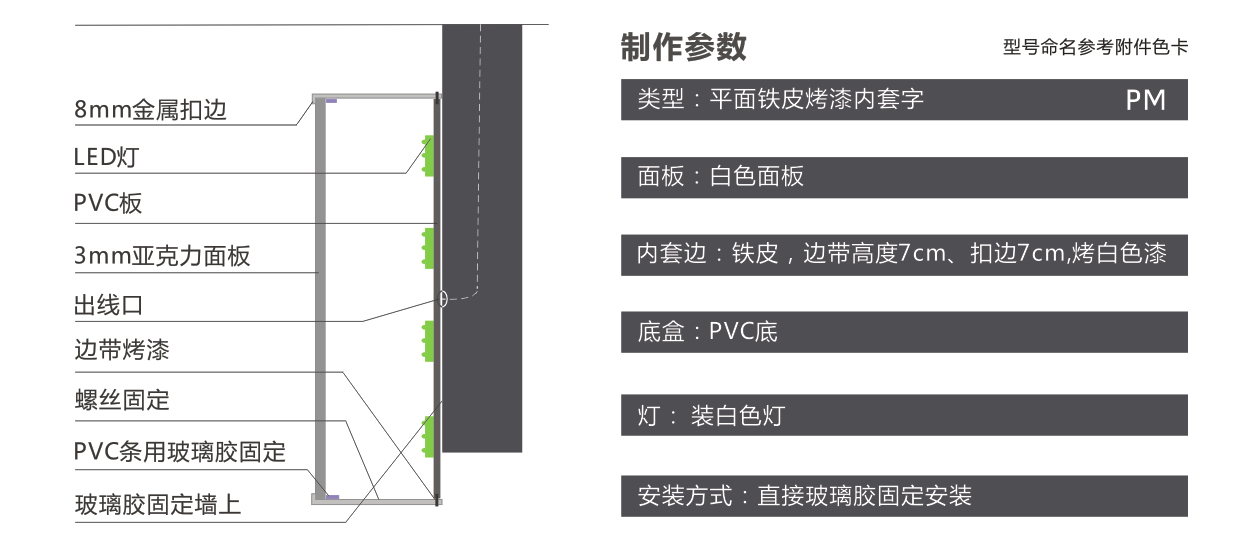 亚克力平面内套字