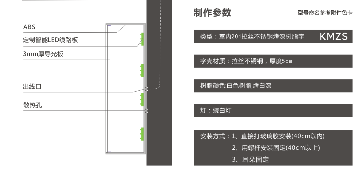 树脂字透视图