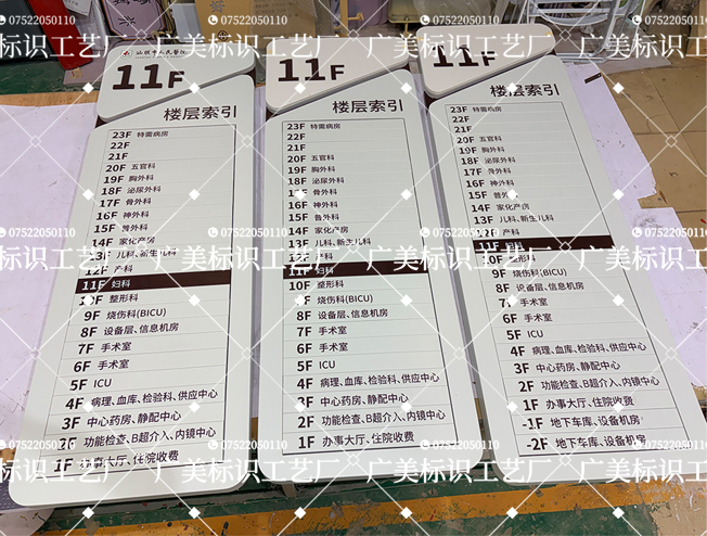 汕头市人民医院楼层索引导视牌